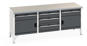 Bott Cubio Storage Workbench 2000mm wide x 750mm Deep x 840mm high supplied with a Linoleum worktop (particle board core with grey linoleum surface and plastic edgebanding), 5 x drawers (1 x 200mm & 4 x 150mm high) and 2 x 350mm high integral... 2000mm Wide Engineering Storage Benches with Cupboards & Drawers